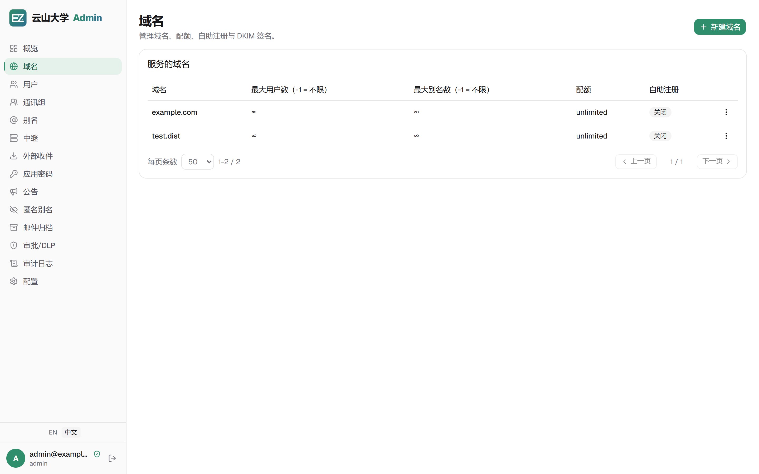 Domain management